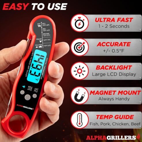 Alpha Grillers Instant Read Meat Thermometer for Cookin